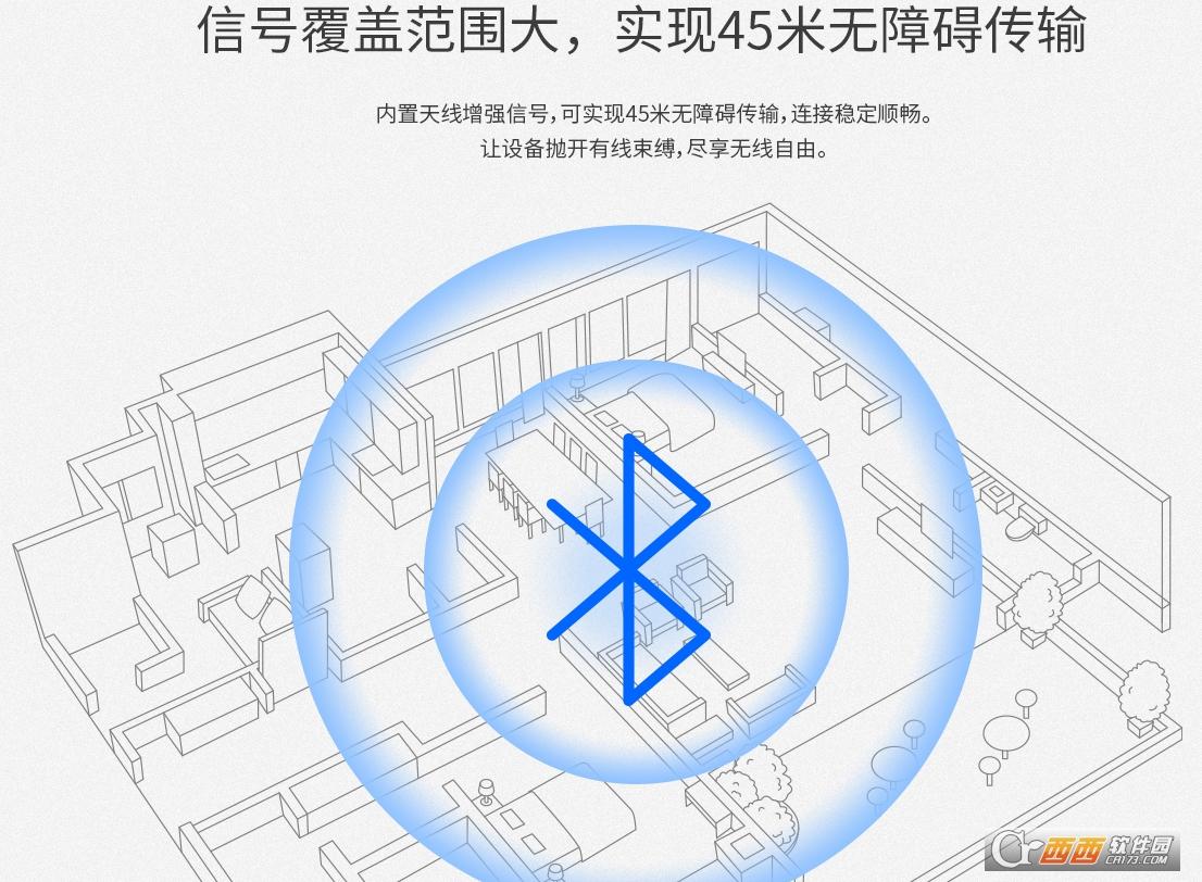 无线网卡,TP-Link,蓝牙接收器免驱动.