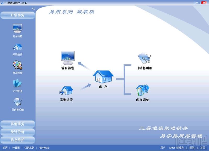 三易通服装会员管理系统(服装会员管理软件),三易通服装会员管理系统(服装会员管理软件)下载,三易通服装会员管理系统(服装会员管理软件)官方下载