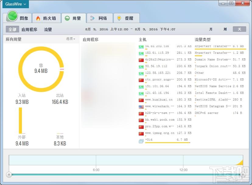GlassWire,GlassWire下载,网络防火墙